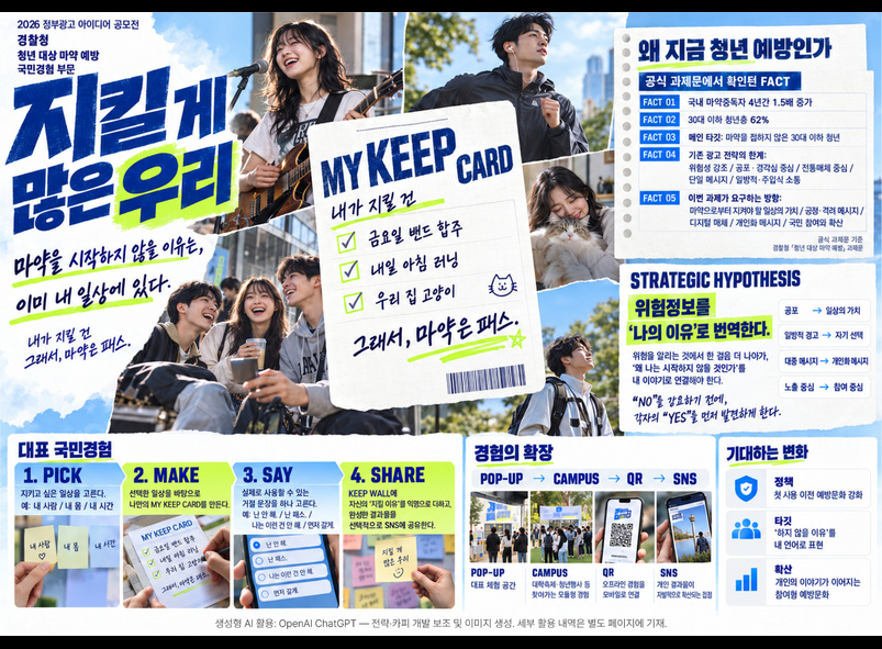 지킬 게 많은 우리 썸네일